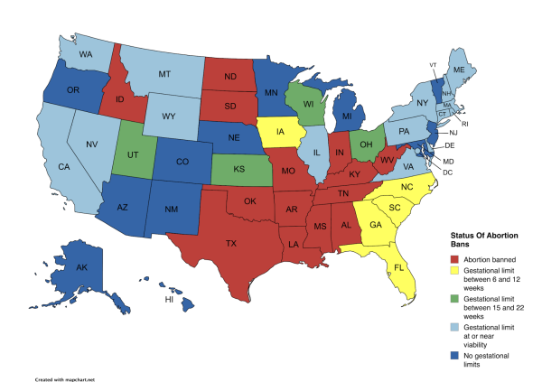 Abortion Rights: Fading Into History